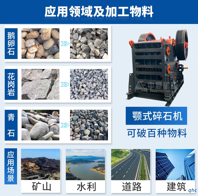 中意破碎機(jī)生產(chǎn)成品料粒型優(yōu)、針片狀含量少