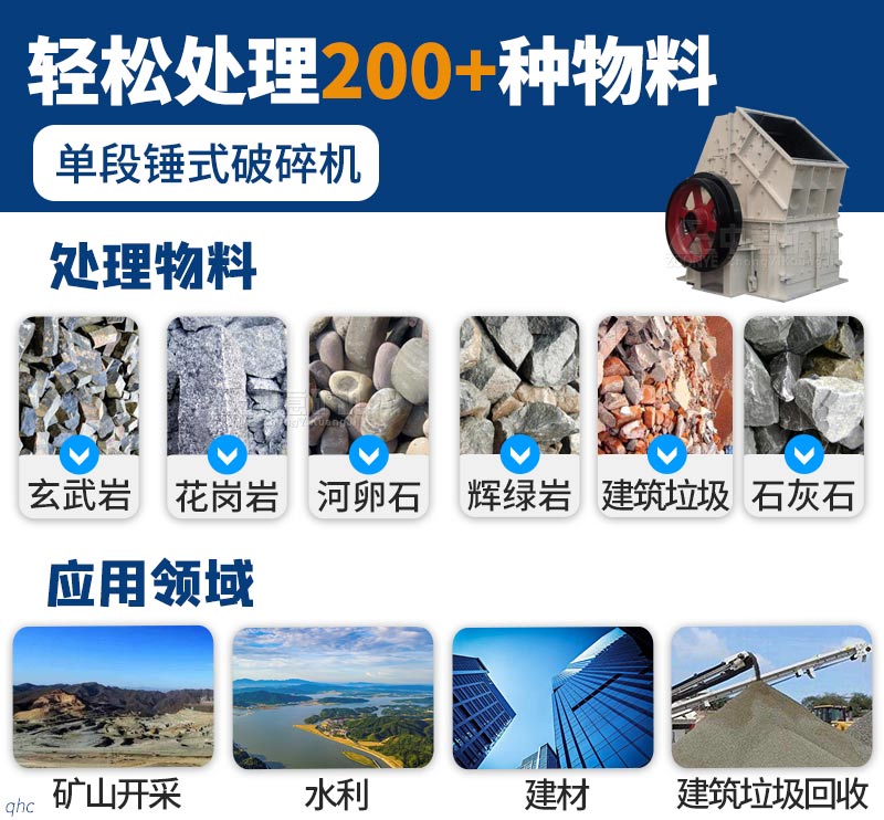 一機(jī)多用，百種物料均適用