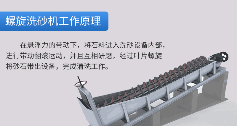 螺旋洗砂機(jī)工作原理