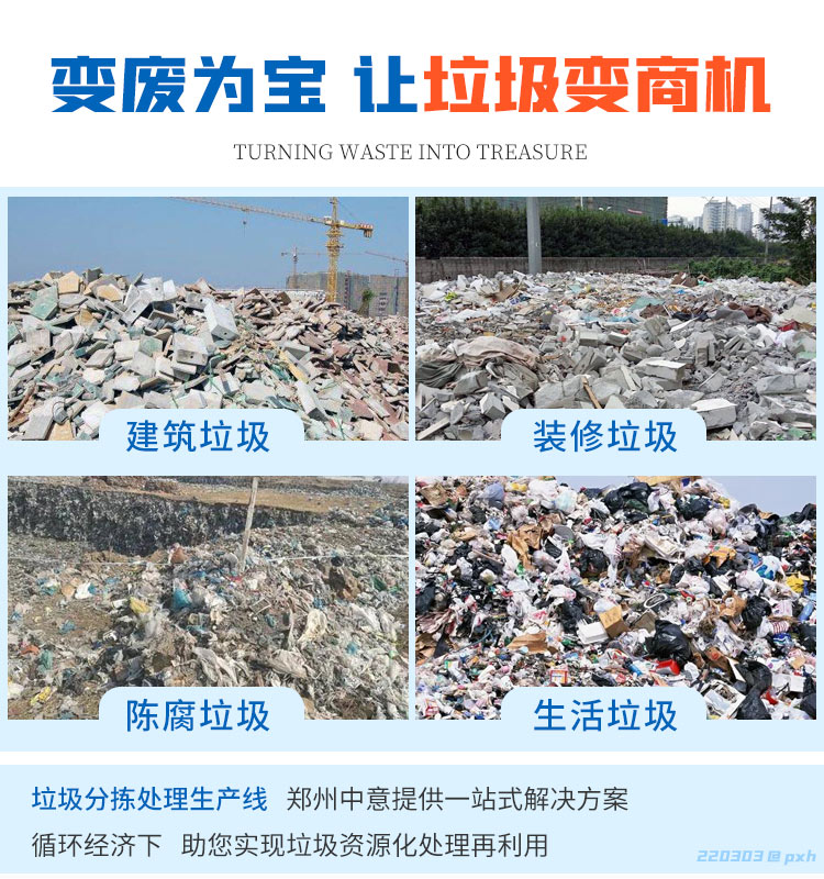 裝修垃圾、陳腐垃圾成分復(fù)雜